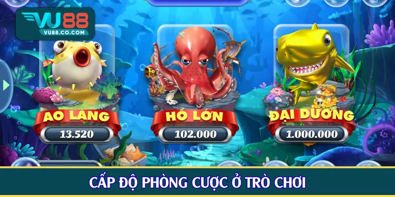 Cấp độ phòng cược ở trò chơi
