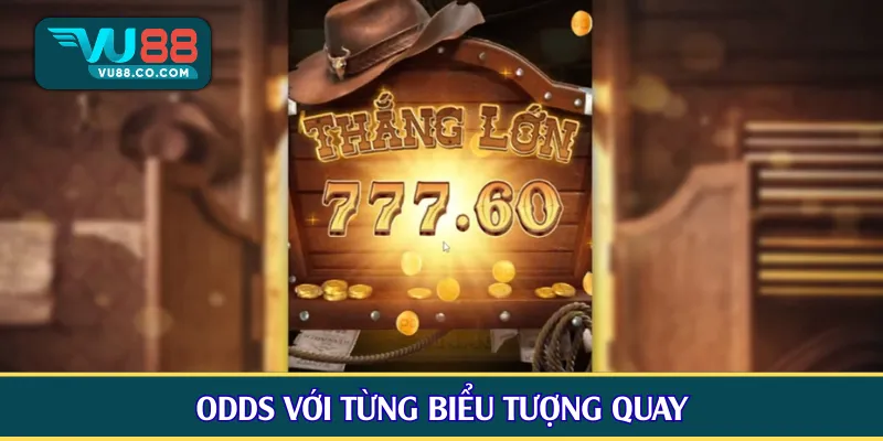 Odds với từng biểu tượng quay